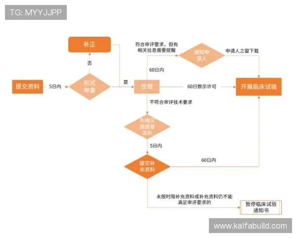 凯发体育开户注册地址的最新更新信息及注册流程详细介绍 凯发体育开户注册地址的最新更新信息及注册流程详细介绍
