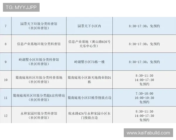 凯发官方入口全面介绍,丰富的游戏类型和优质的客户服务等你来体验 凯发官方入口全面介绍,丰富的游戏类型和优质的客户服务等你来体验