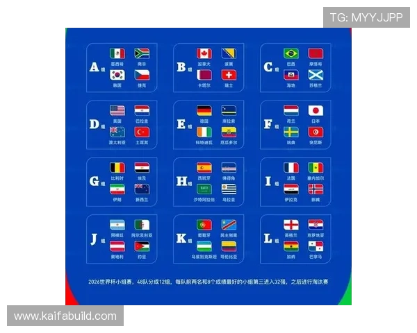 2026年世界杯晋级名单出炉，哪些国家晋级成功背后隐藏的关键因素