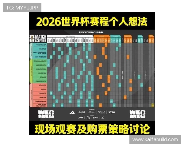 中国队2026世界杯预选赛赛程表全解读，比赛安排、重要战役及赛程变化分析