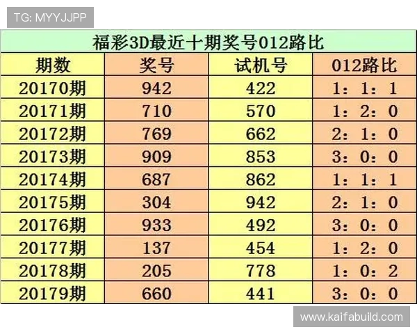 K8旗舰厅在线实时开奖信息，确保每一次中奖都公开透明
